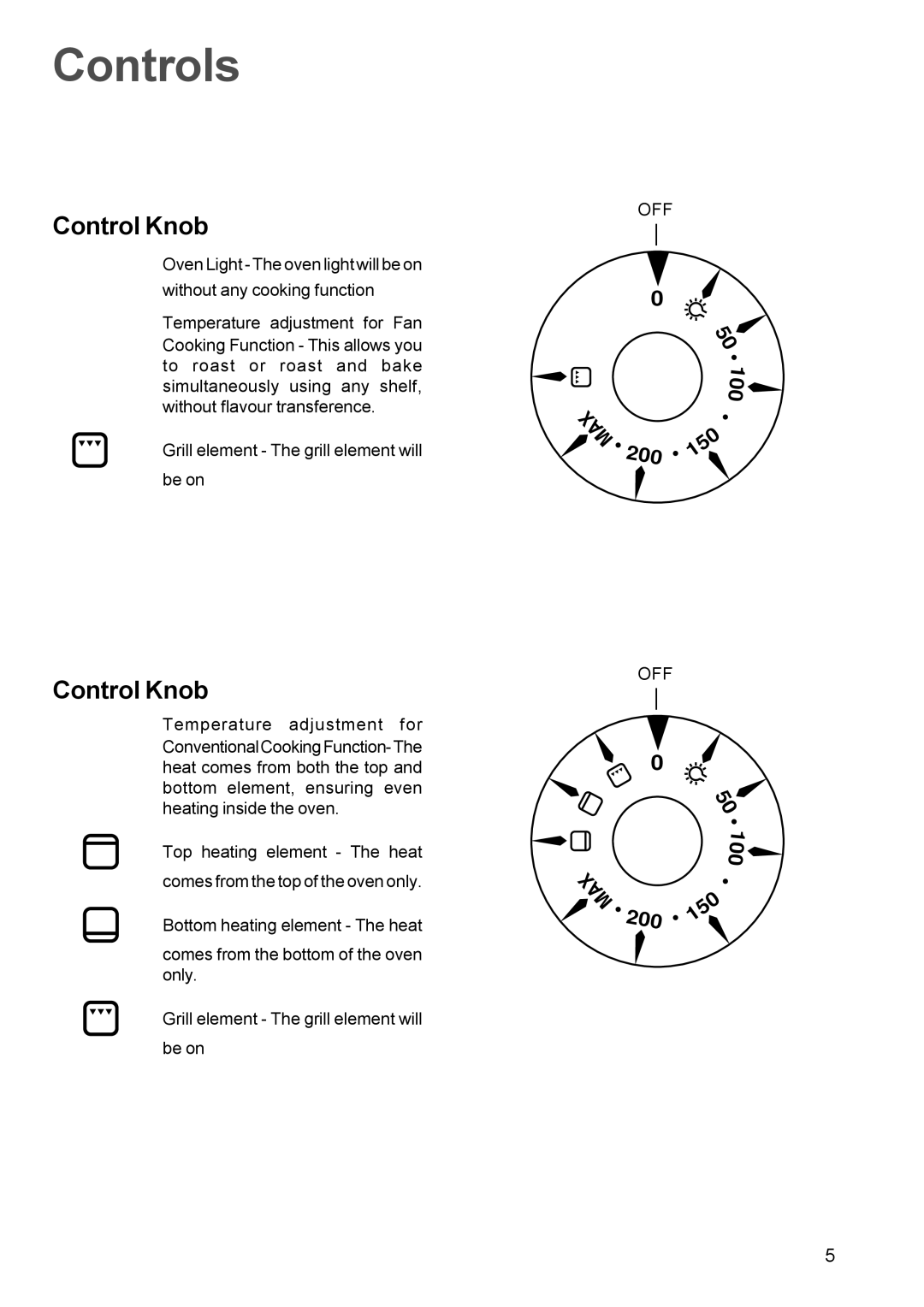 Zanussi ZDC 888 manual Controls, Control Knob, Off 