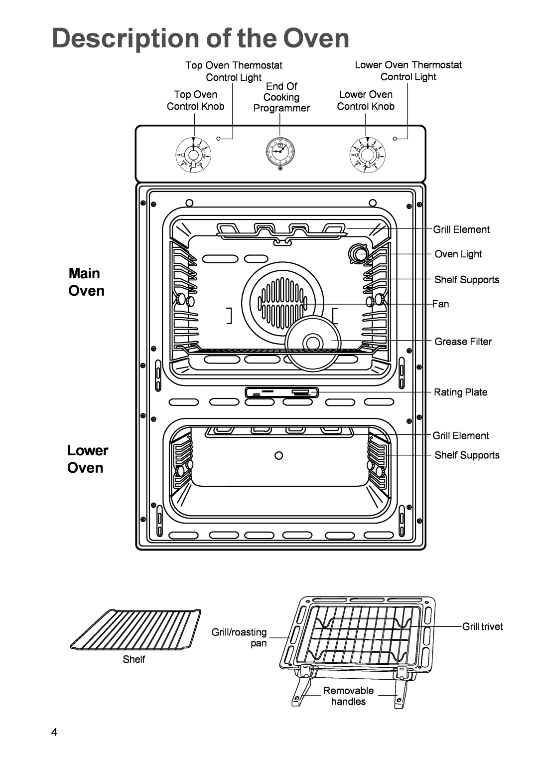 Zanussi ZDC 888 manual Description of the Oven, Main Oven Lower Oven 