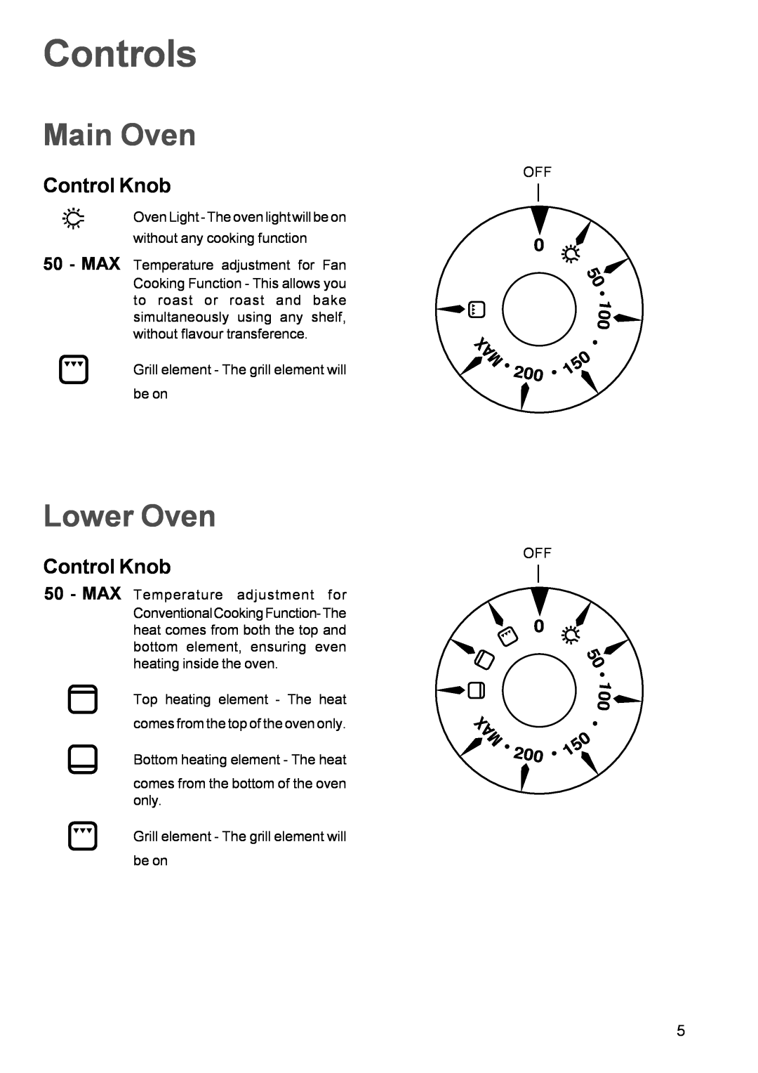 Zanussi ZDC 888 manual Controls, Control Knob, Main Oven, Lower Oven 