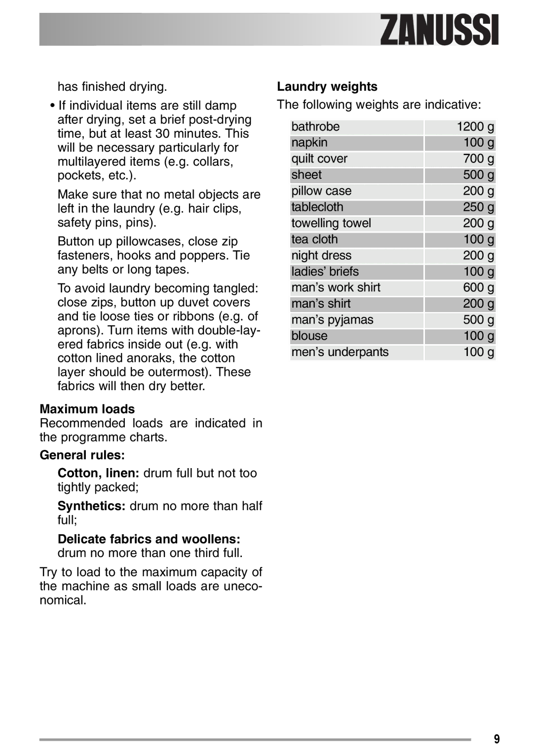 Zanussi ZDC37100W user manual Maximum loads, General rules, Laundry weights 