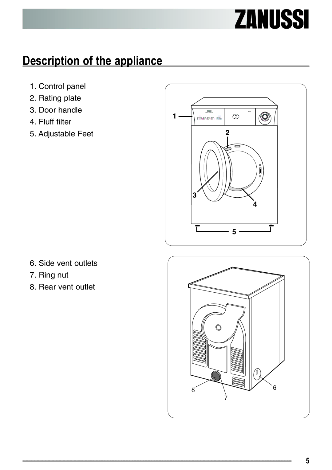 Zanussi ZDE 26000 W manual Description of the appliance 