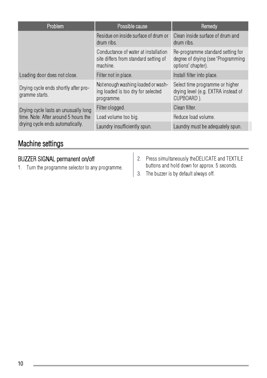 Zanussi ZDE 47100W user manual Machine settings, Buzzer Signal permanent on/off 