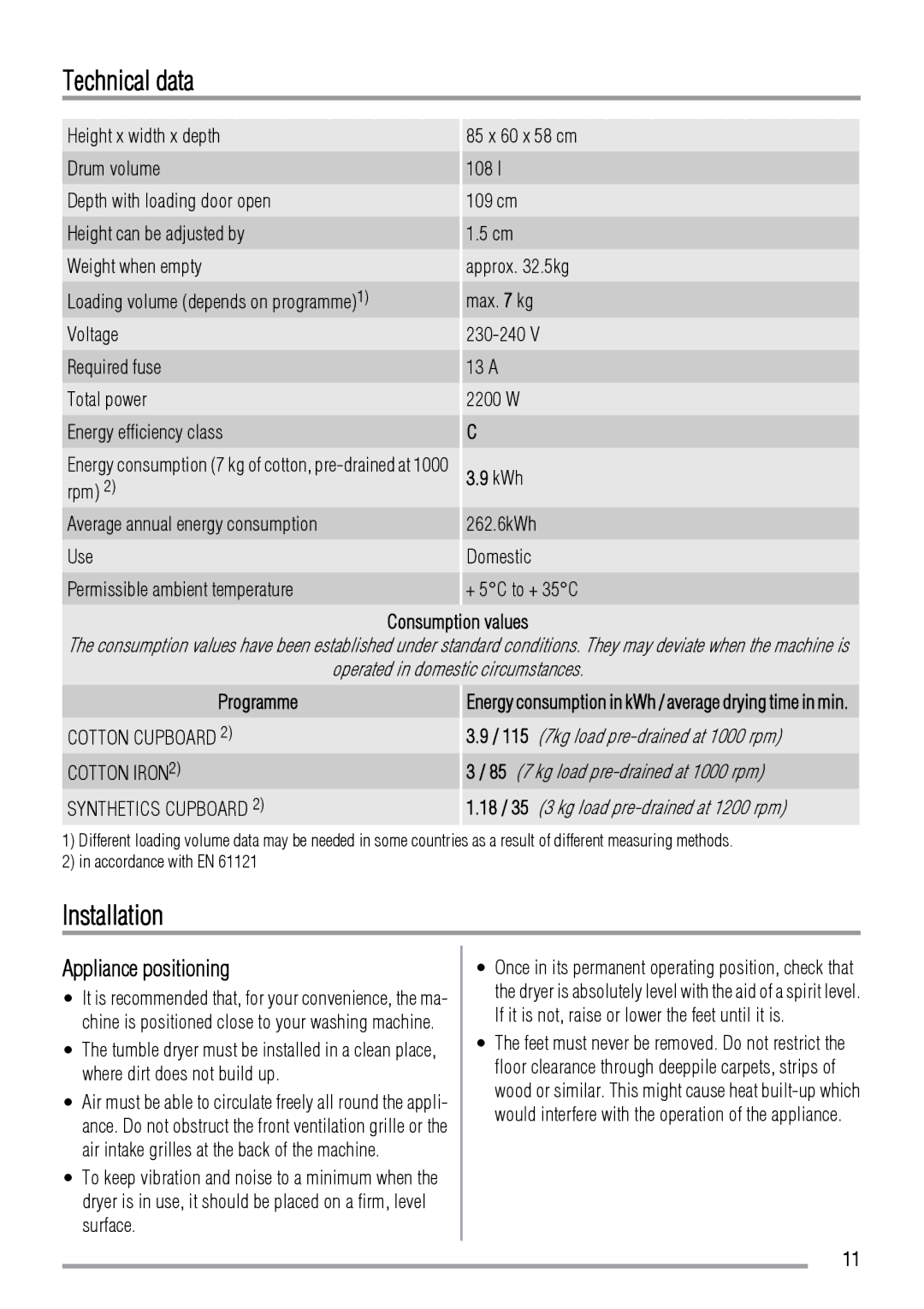 Zanussi ZDE 47100W user manual Technical data, Installation, Appliance positioning 