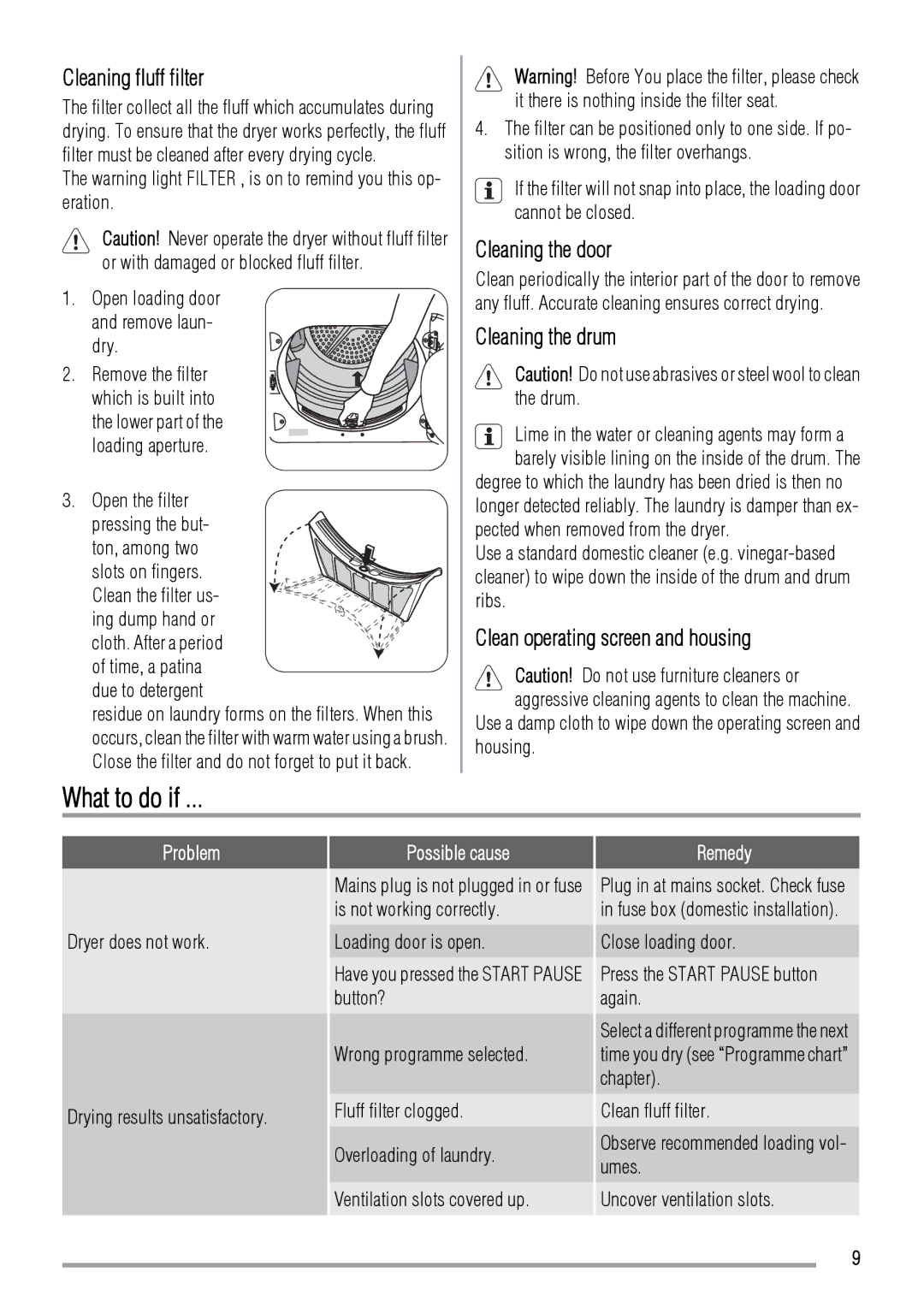 Zanussi ZDE 47100W user manual What to do if, Cleaning fluff filter, Cleaning the door, Cleaning the drum 