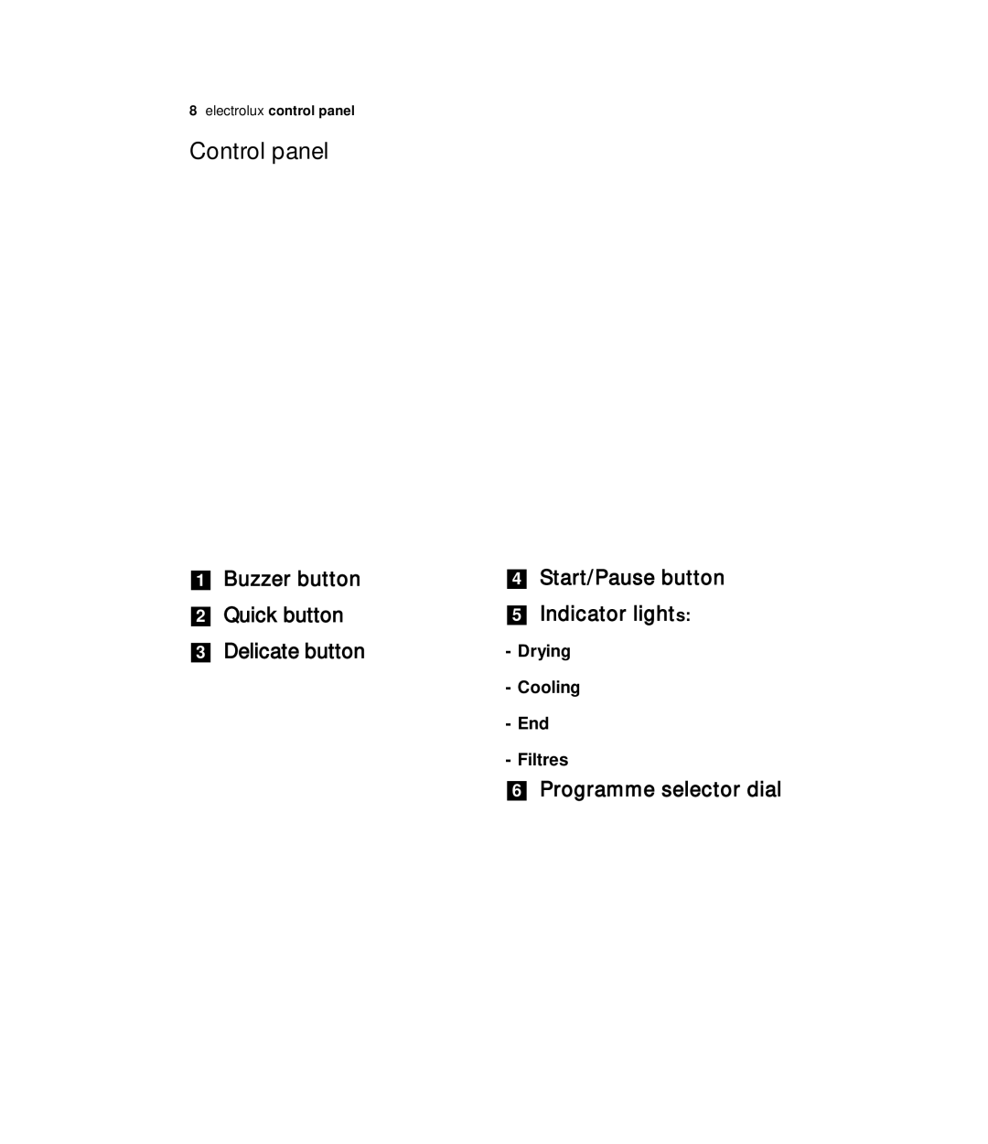 Zanussi ZDE 57140W user manual Control panel, Drying, Cooling End Filtres 