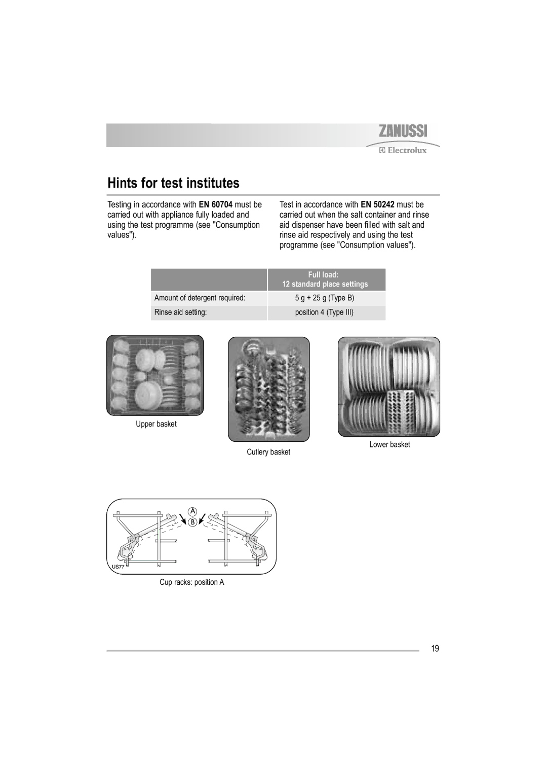 Zanussi ZDF 121 manual Hints for test institutes, Standard place settings 