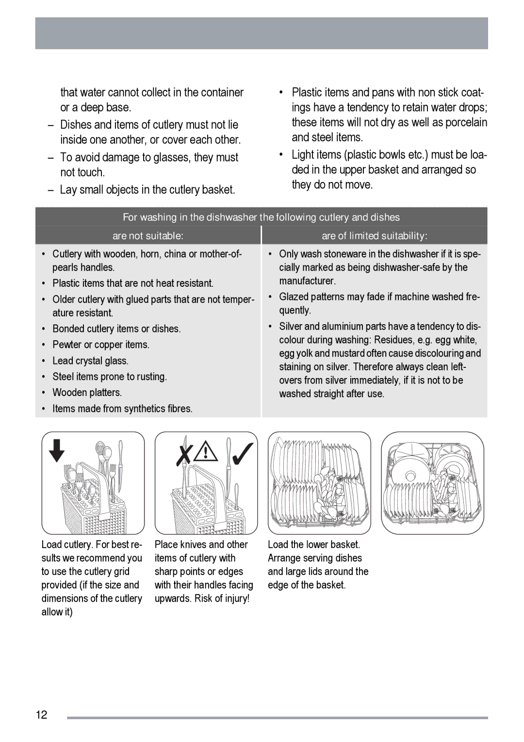 Zanussi ZDF 131 manual Are of limited suitability 