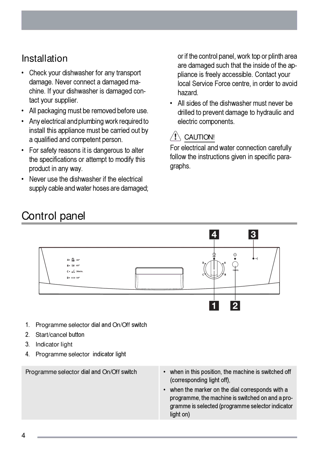 Zanussi ZDF 131 manual Control panel, Installation 