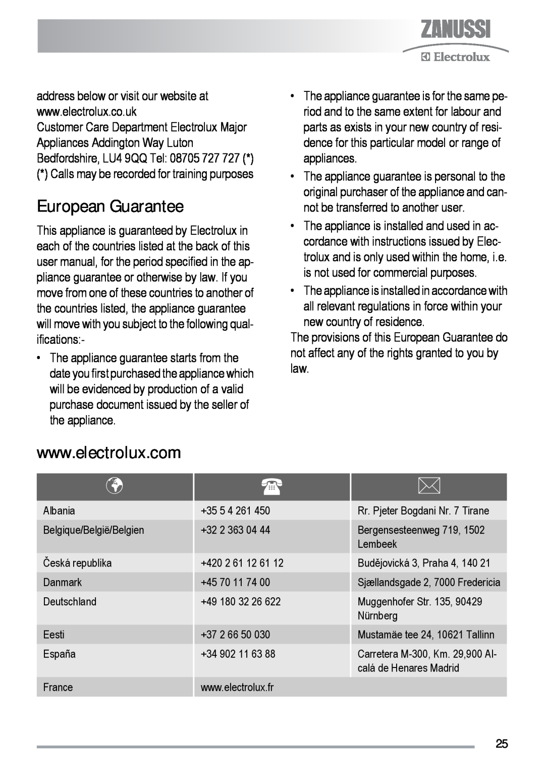Zanussi ZDF 131 manual European Guarantee 