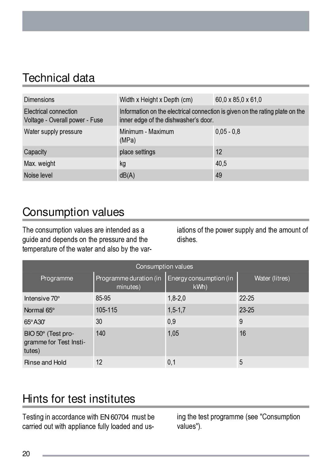 Zanussi ZDF 222 manual Technical data, Consumption values, Hints for test institutes 