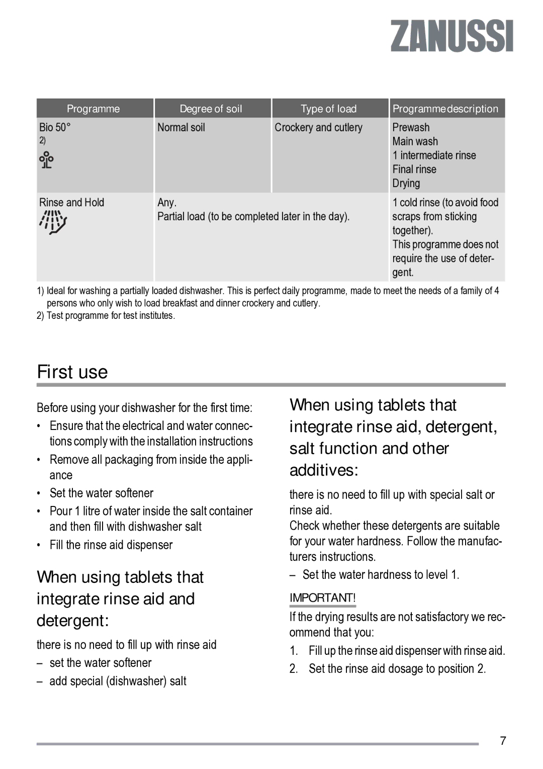 Zanussi ZDF 222 manual First use, When using tablets that integrate rinse aid and detergent 