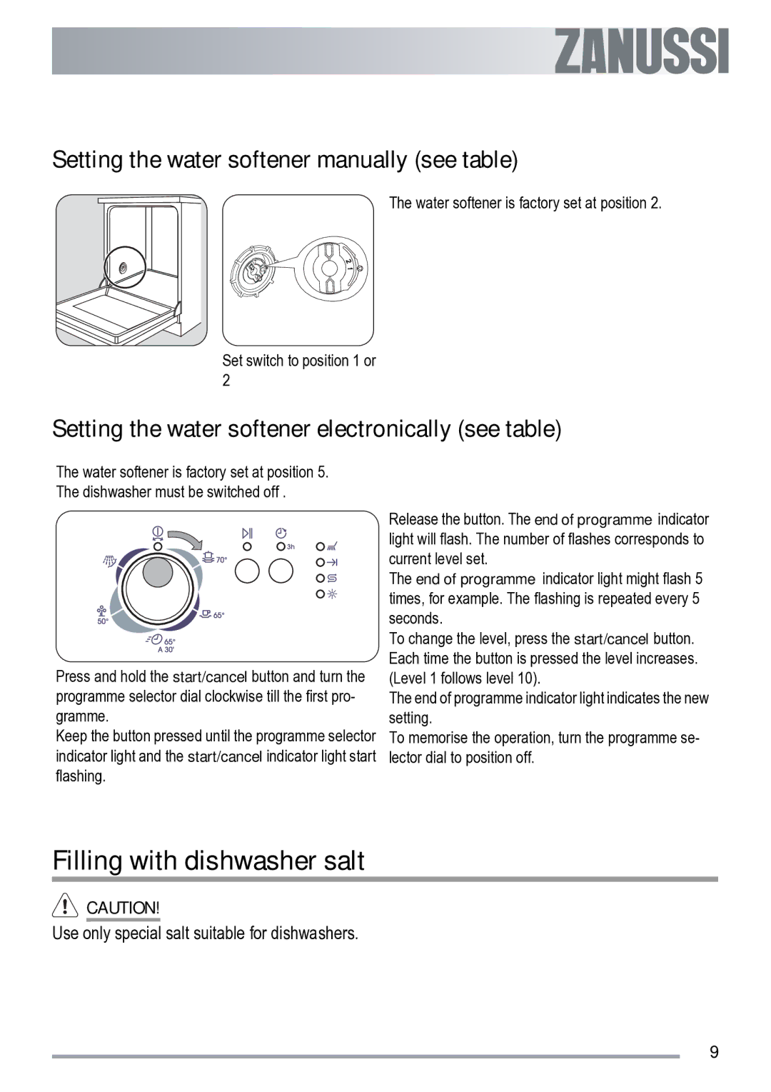 Zanussi ZDF 222 Filling with dishwasher salt, Setting the water softener manually see table 