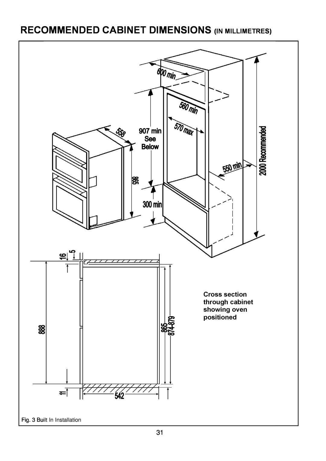 Zanussi ZDF 290 manual Recommended Cabinet Dimensions In Millimetres, Cross section through cabinet showing oven positioned 