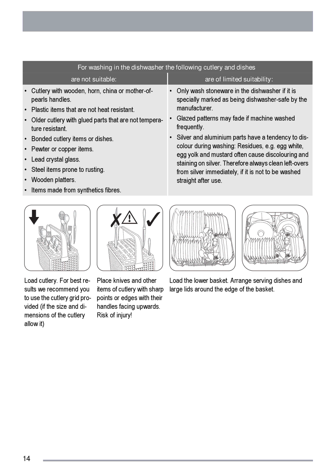 Zanussi ZDF 312 user manual Are of limited suitability 