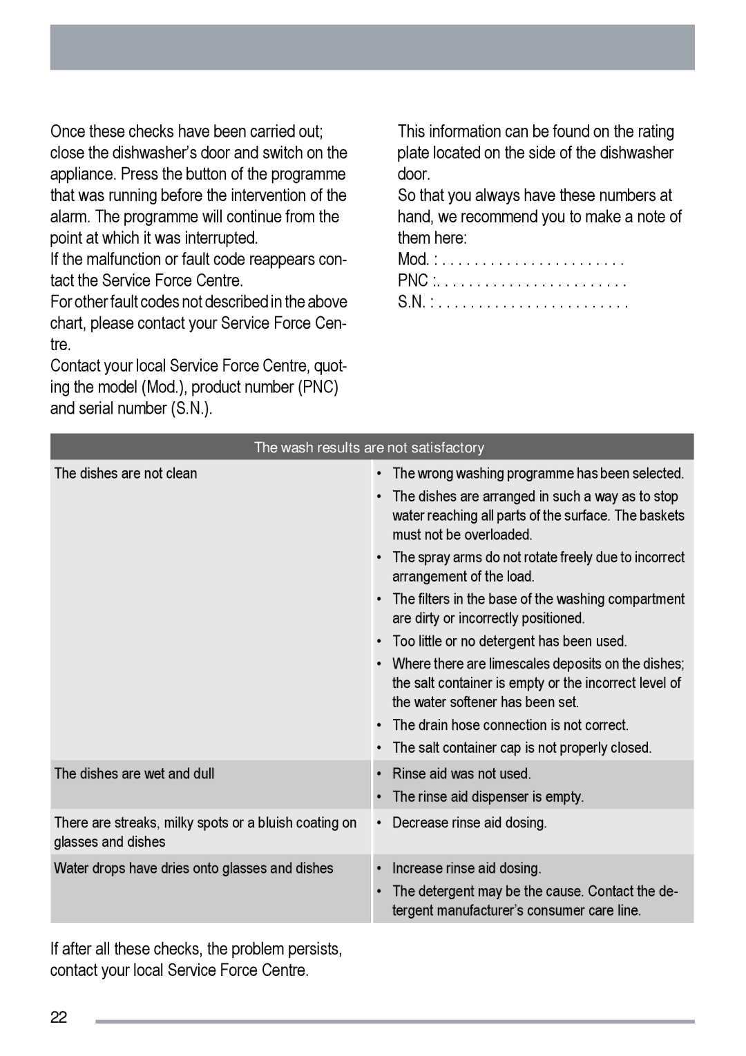 Zanussi ZDF 312 user manual Wash results are not satisfactory 