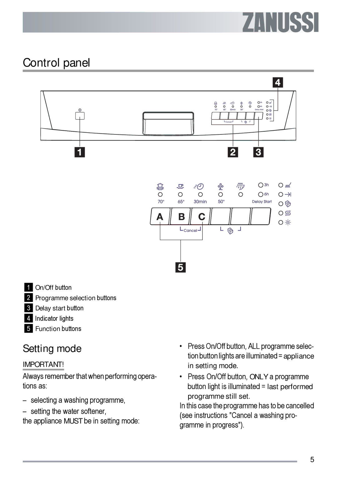 Zanussi ZDF 312 user manual Control panel, Setting mode, Function buttons 