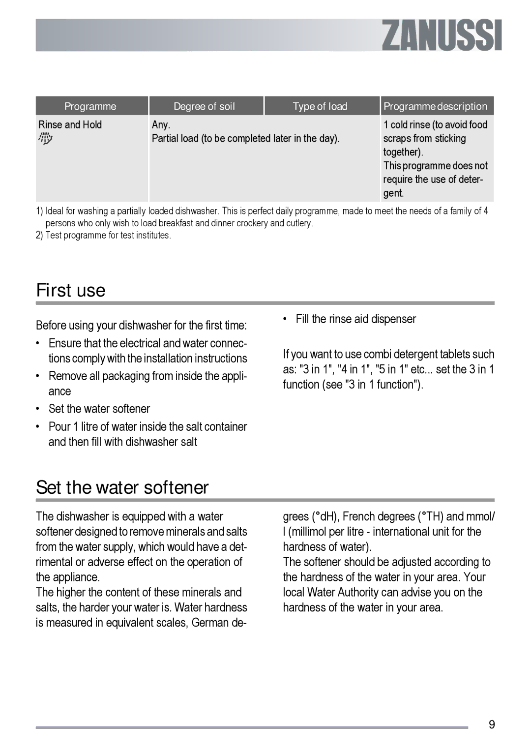 Zanussi ZDF 312 user manual First use, Set the water softener, Degree of soil Type of load 