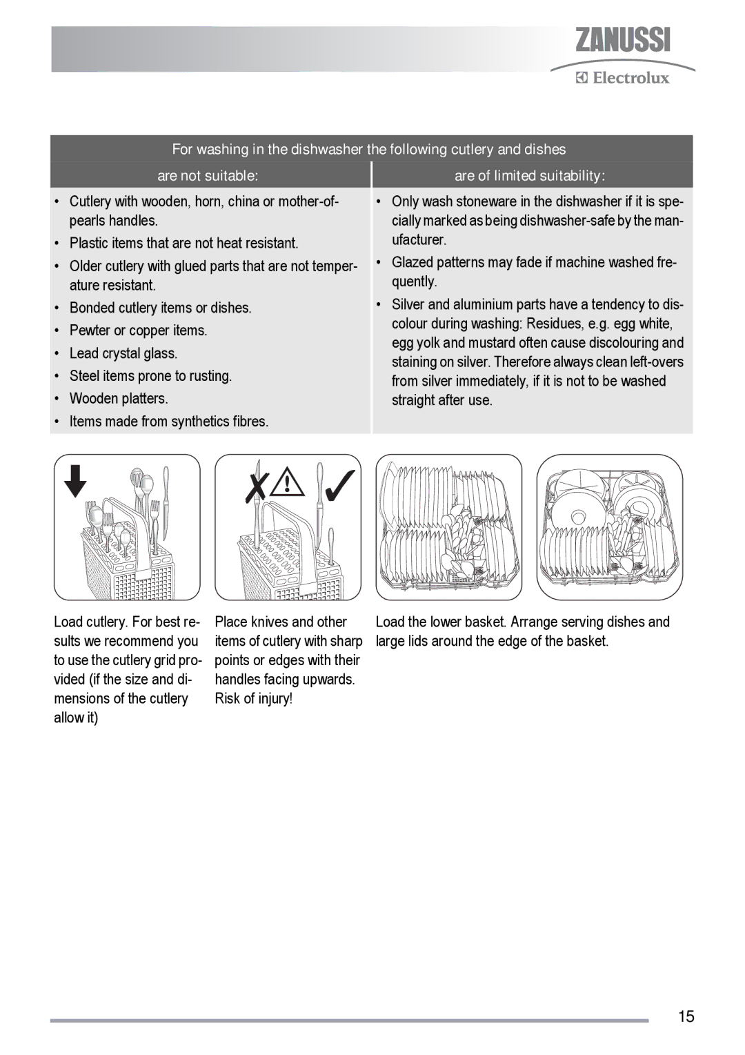 Zanussi ZDF 511 manual Are of limited suitability 