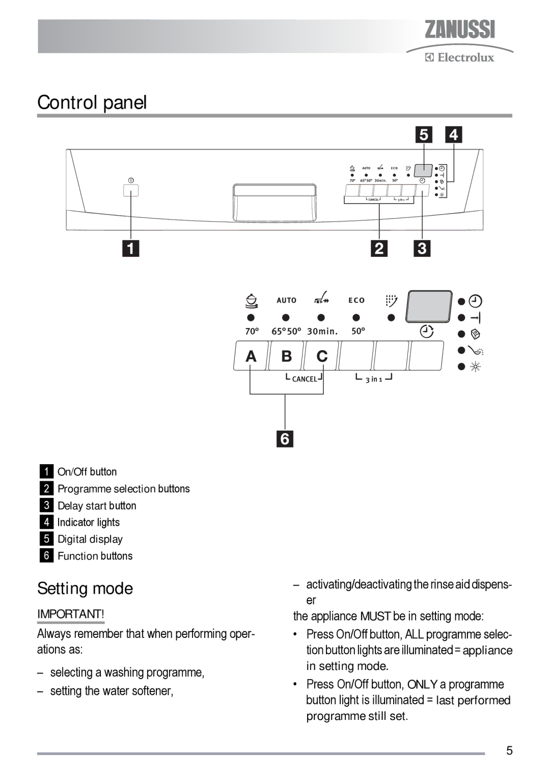 Zanussi ZDF 511 manual Control panel, Setting mode 