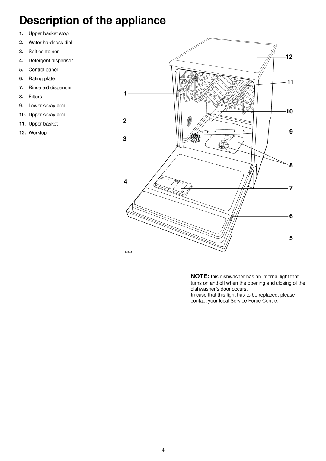 Zanussi ZDF 601 manual Description of the appliance 