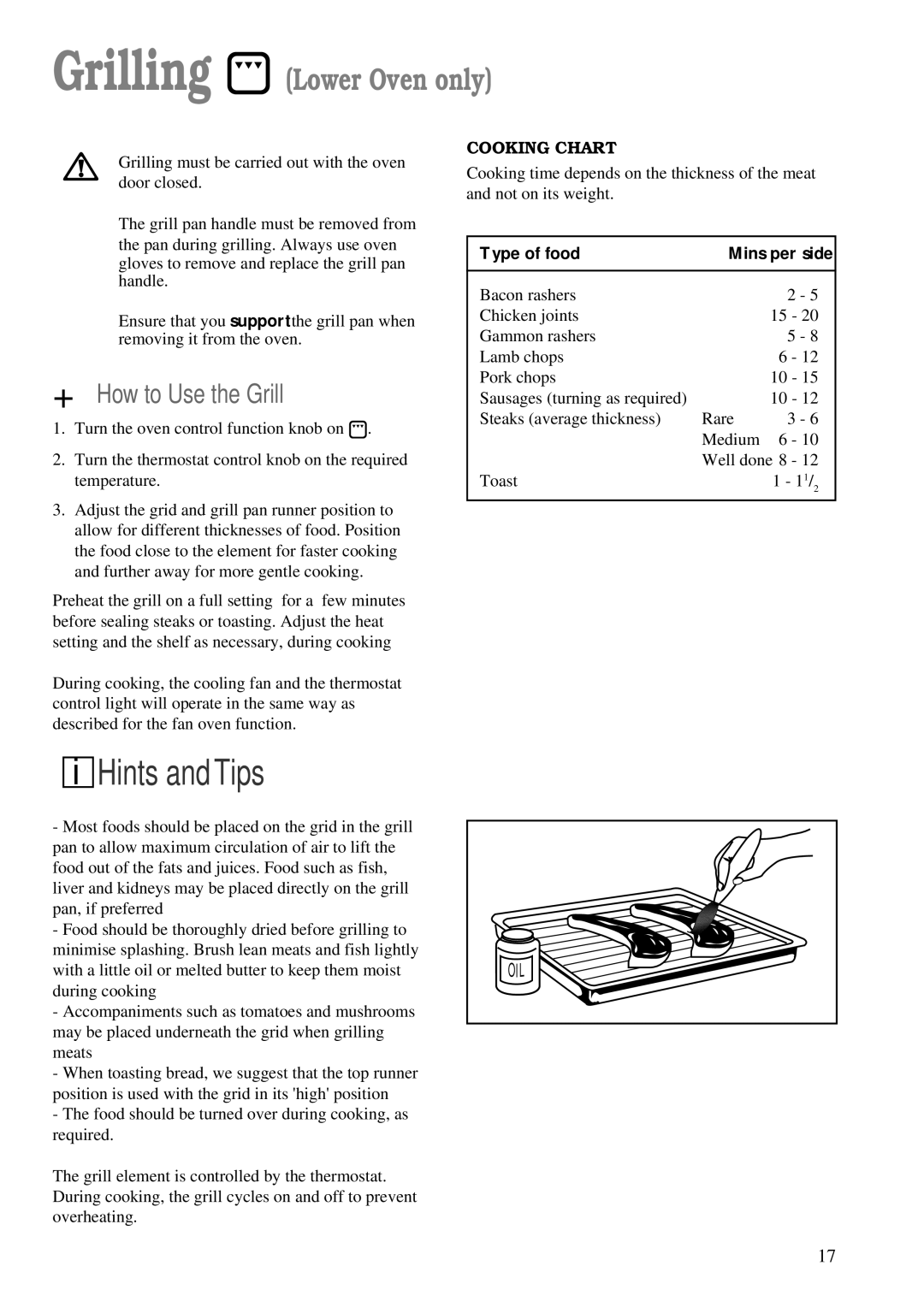 Zanussi ZDF 866 manual How to Use the Grill, Cooking Chart, Type of food 