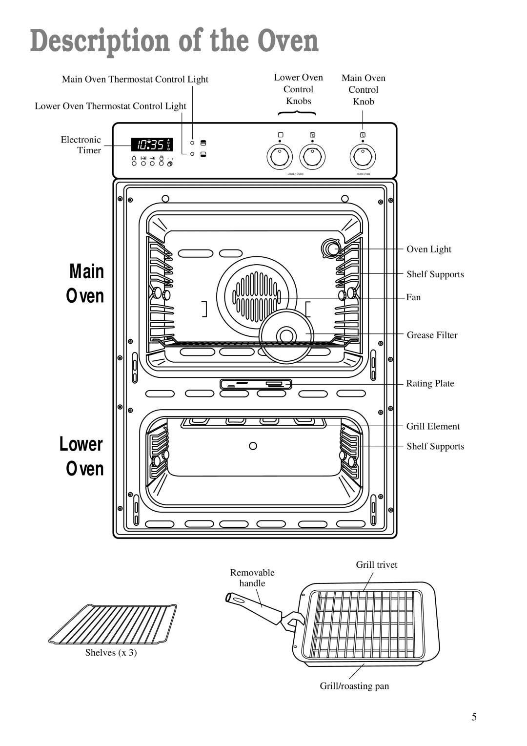 Zanussi ZDF 866 manual Description of the Oven, Main Oven 