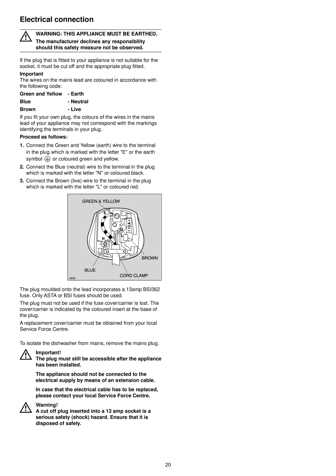 Zanussi ZDF301 manual Electrical connection, Blue- Neutral Brown- Live, Symbol 