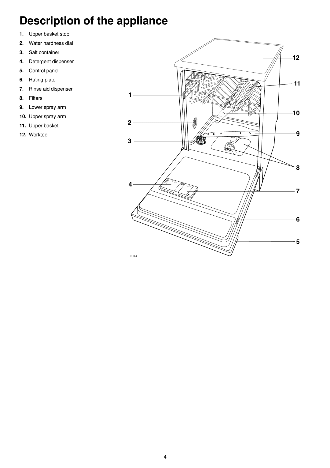 Zanussi ZDF301 manual Description of the appliance 