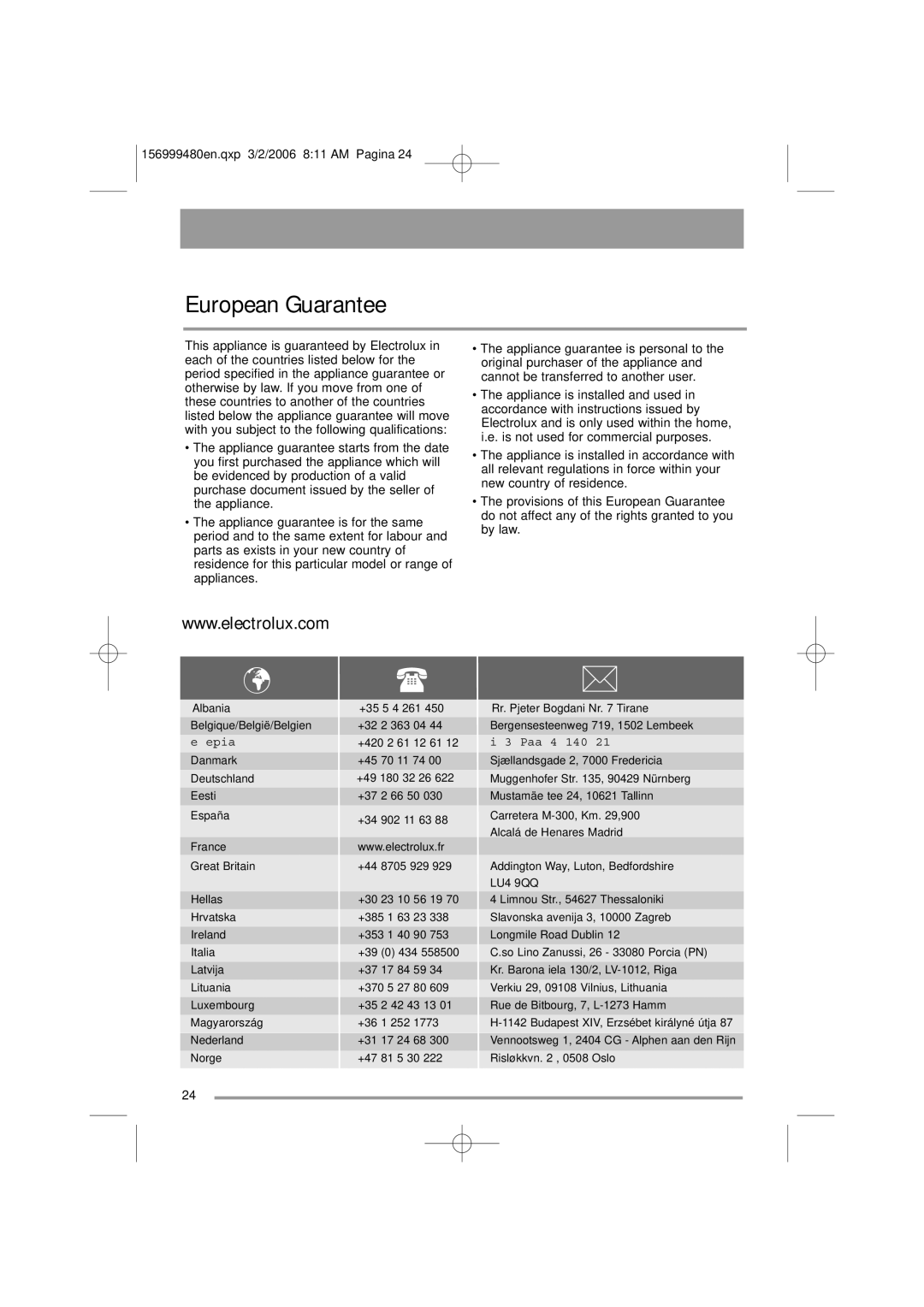 Zanussi ZDF311 user manual European Guarantee, LU4 9QQ 