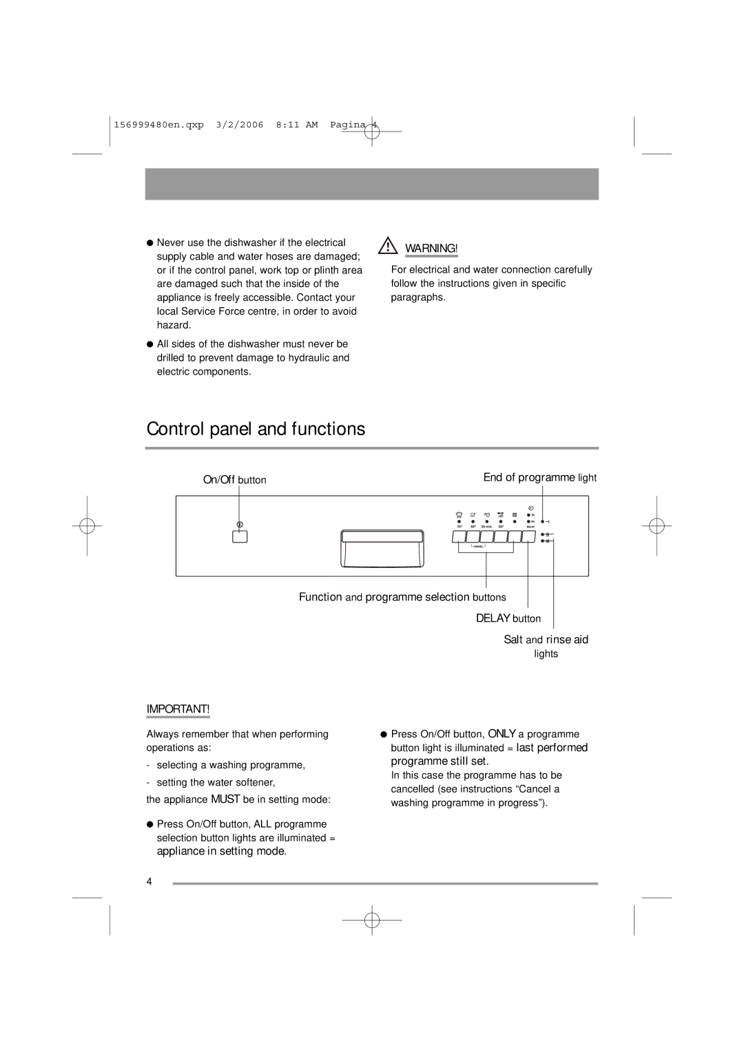 Zanussi ZDF311 user manual Control panel and functions 