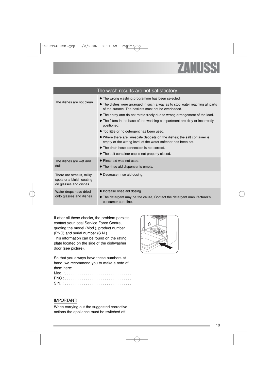 Zanussi ZDF311 user manual The wash results are not satisfactory 