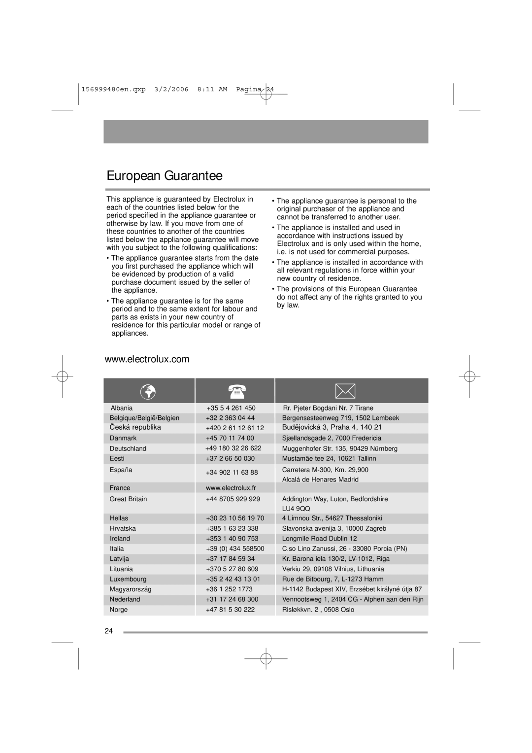 Zanussi ZDF311 user manual European Guarantee 