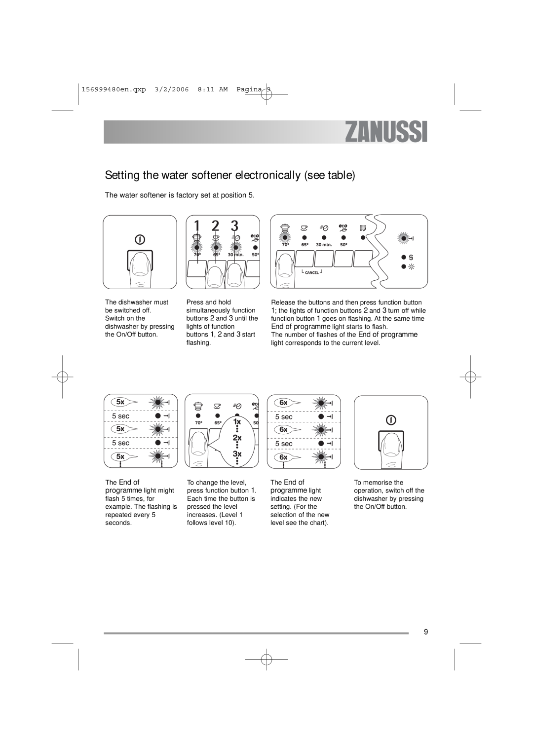 Zanussi ZDF311 Setting the water softener electronically see table, Release the buttons and then press function button 
