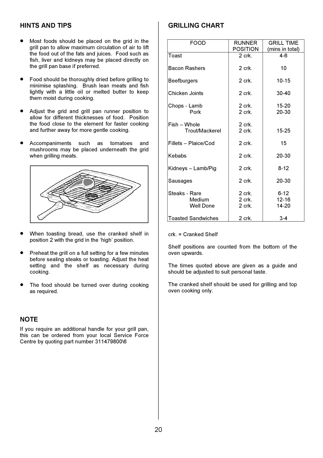 Zanussi ZDF490 manual Hints and Tips, Grilling Chart 