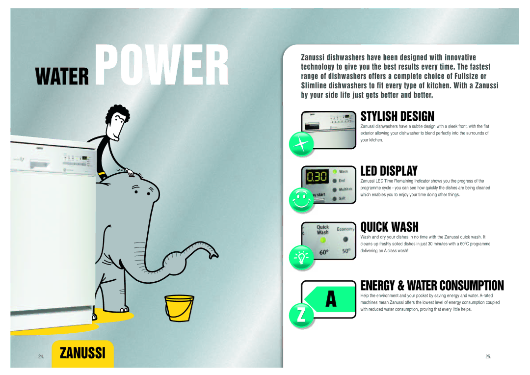Zanussi ZDF601W, ZDF601K, ZDF601S manual Stylish Design, LED Display, Quick Wash 