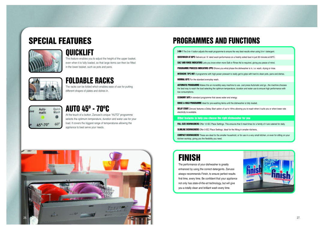 Zanussi ZDF601S, ZDF601K, ZDF601W manual Quicklift, Foldable Racks, Programmes and Functions 