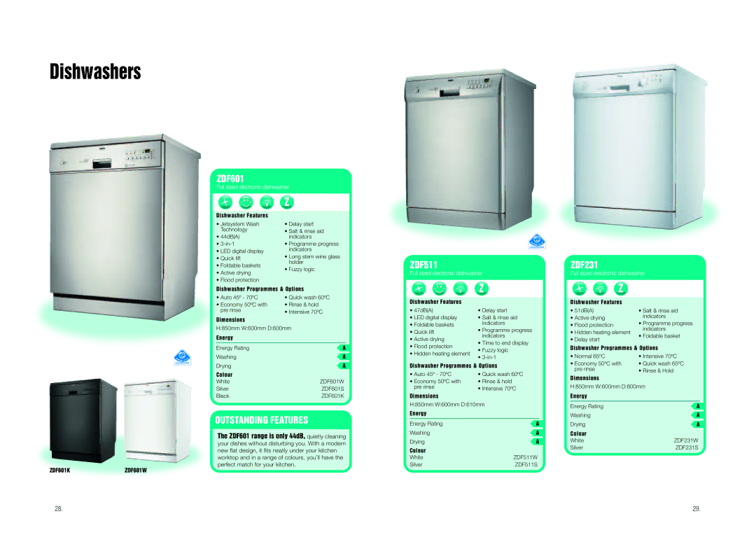 Zanussi ZDF601K, ZDF601W, ZDF601S manual ZDF511, ZDF231 