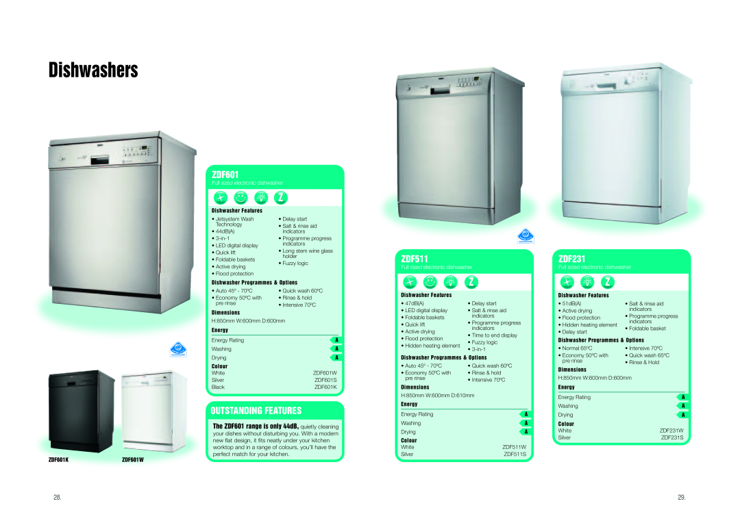 Zanussi ZDF601K, ZDF601W manual ZDF511, ZDF231, Full sized electronic dishwasher, Dishwashers, Outstanding‘A’ Rati Features 