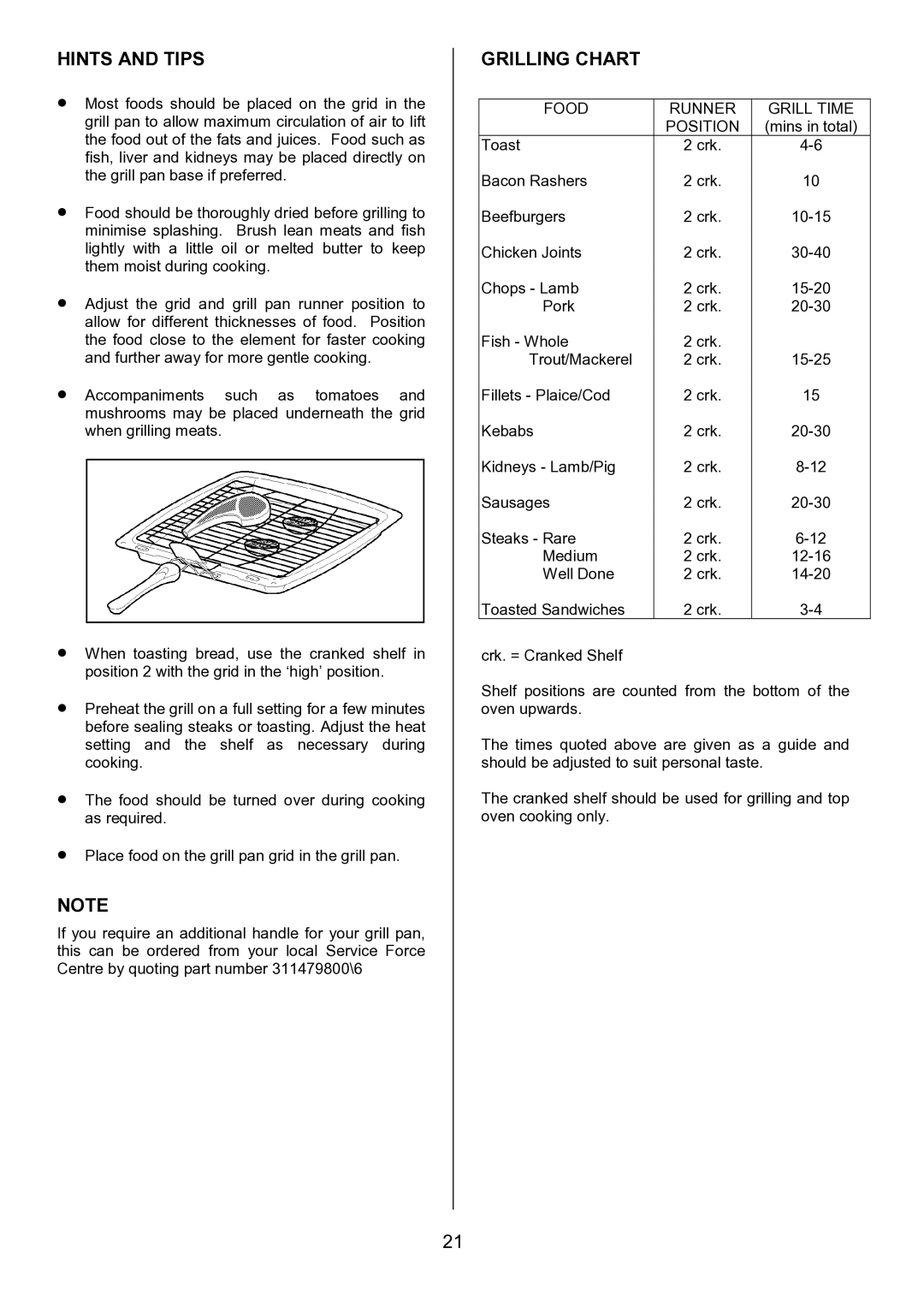 Zanussi ZDF867 manual Hints and Tips, Grilling Chart 