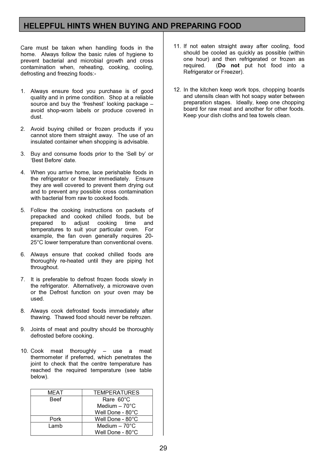 Zanussi ZDF867 manual Helepful Hints When Buying and Preparing Food, Meat Temperatures 