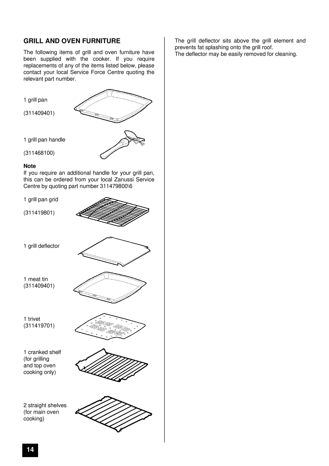 Zanussi ZDF867X manual Grill and Oven Furniture 