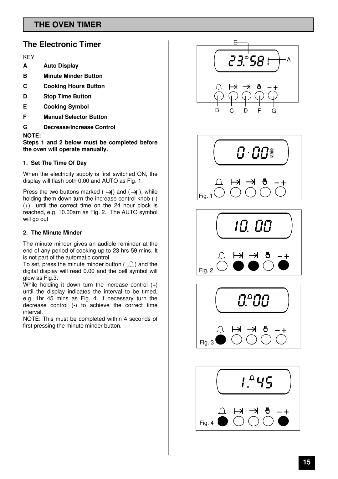 Zanussi ZDF867X manual Oven Timer, Key, F G, Minute Minder 