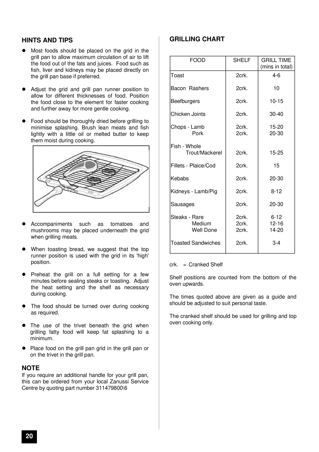 Zanussi ZDF867X manual Hints and Tips, Grilling Chart 