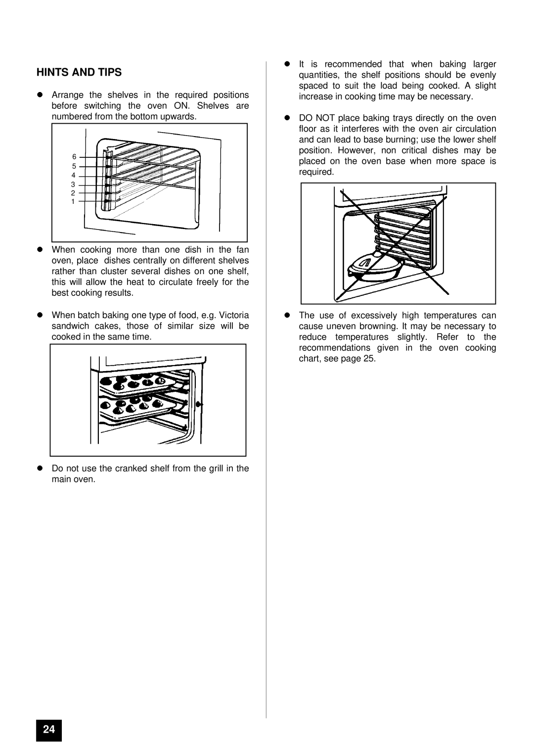 Zanussi ZDF867X manual LHINTS and Tips 