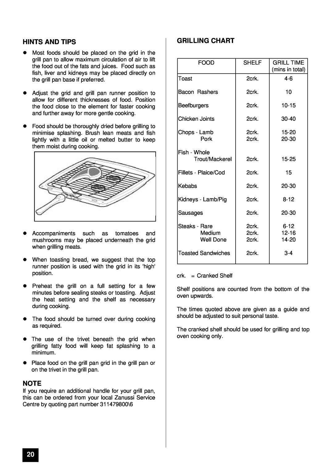 Zanussi ZDF867X manual Hints And Tips, Grilling Chart 