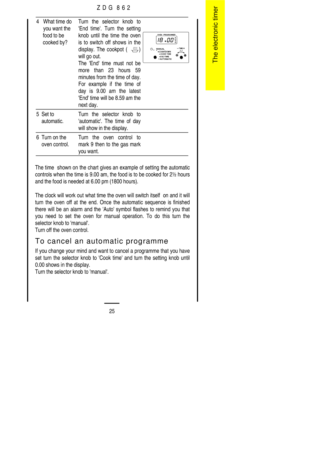 Zanussi ZDG 862 manual To cancel an automatic programme, Turn off the oven control 