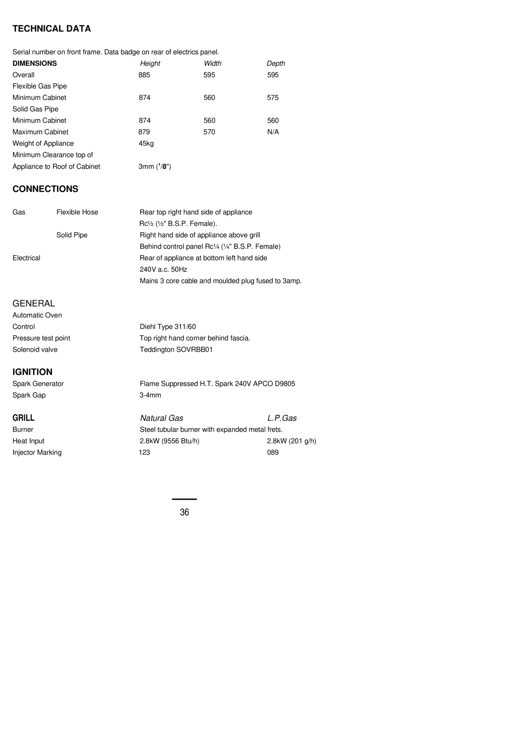 Zanussi ZDG 862 manual Technical Data, Dimensions 