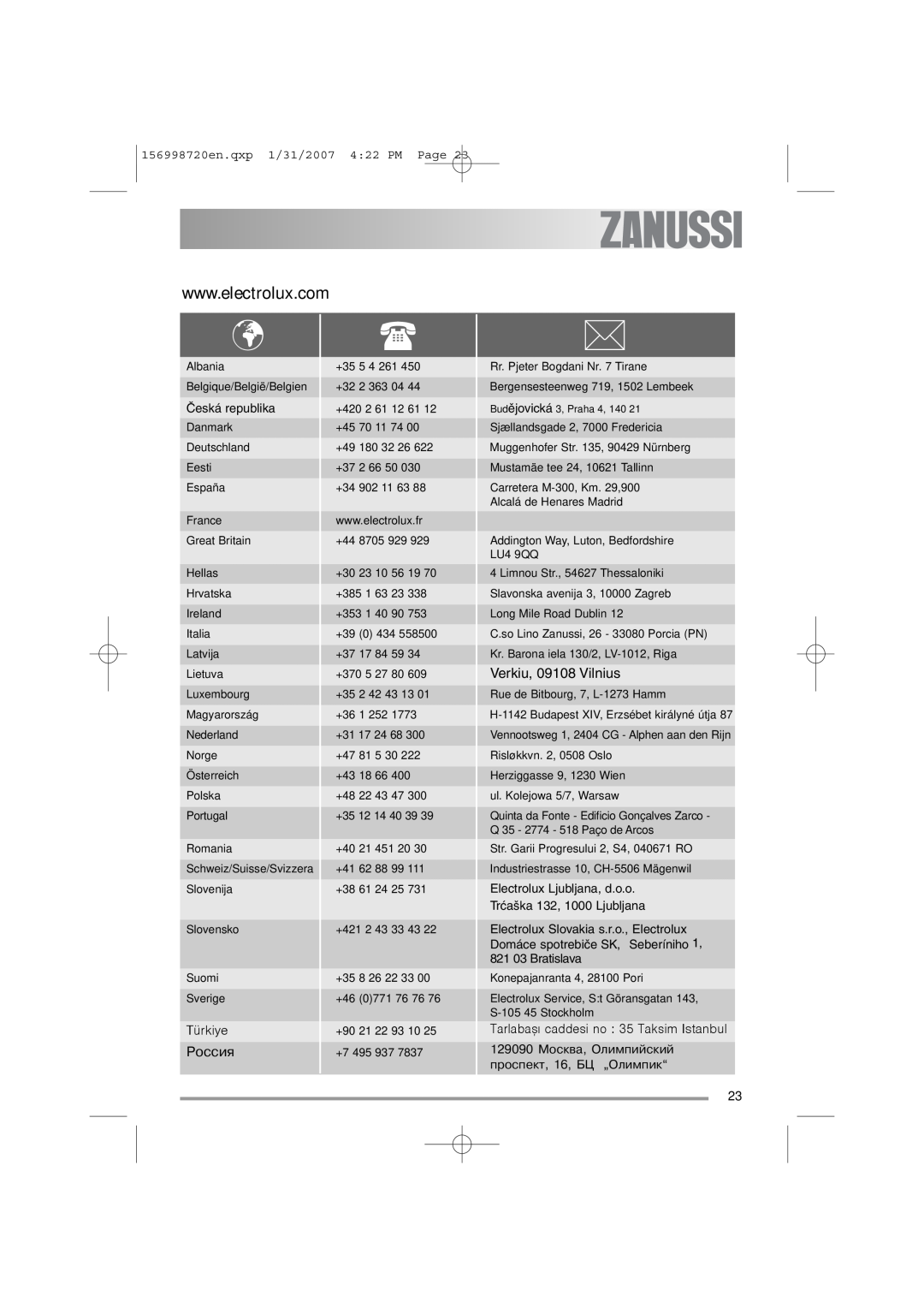 Zanussi ZDI 100 manual Albania 