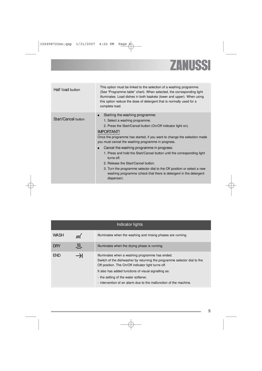 Zanussi ZDI 100 manual Half load button Start/Cancel button, Wash Dry End, Indicator lights 