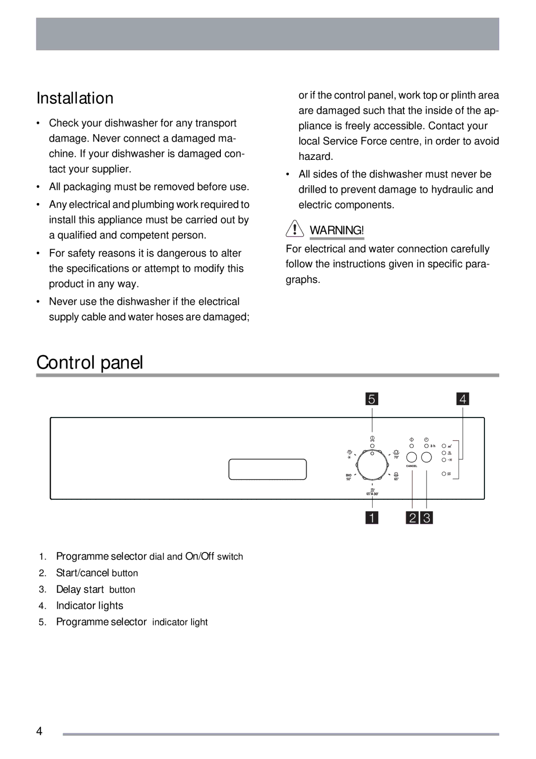 Zanussi ZDI 112 manual Control panel, Installation 